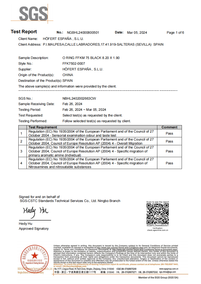 REACH Certificate